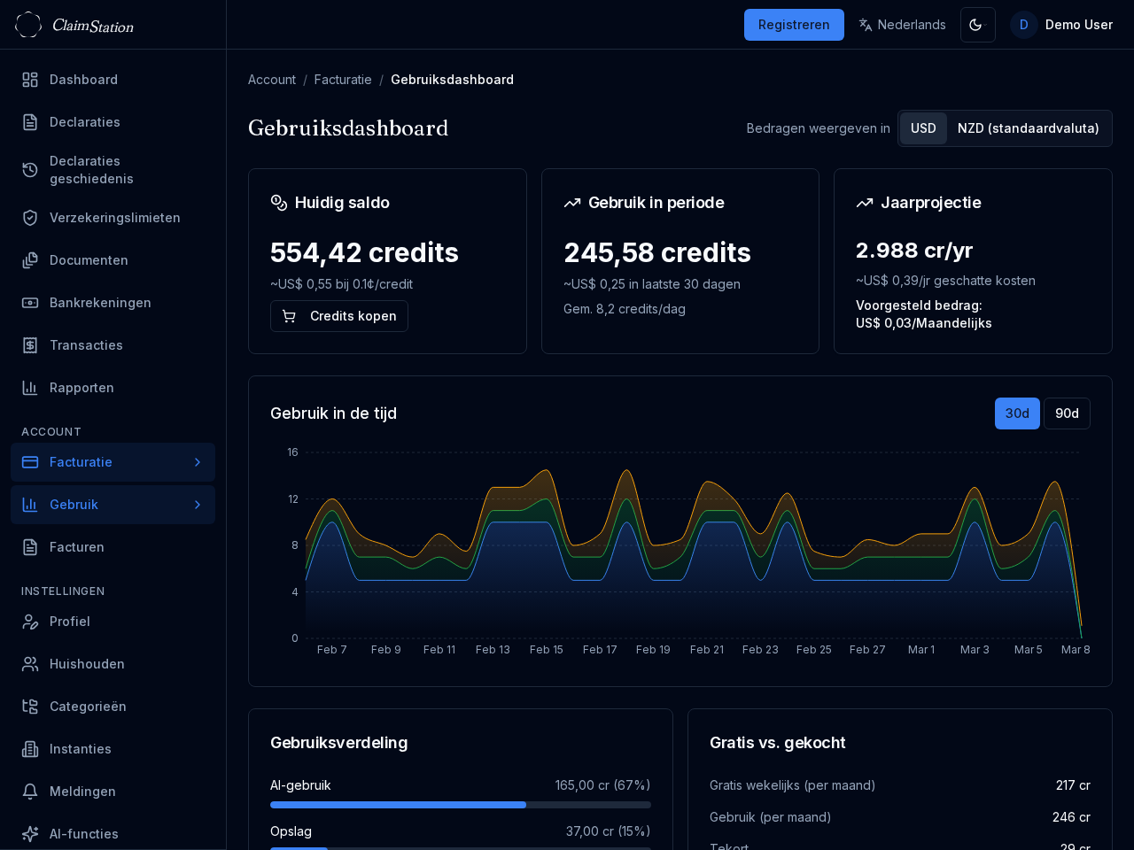 ClaimStation gebruiksdashboard